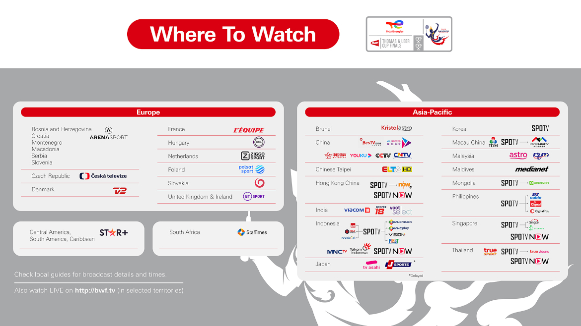 Table showing where to watch TotalEnergies BWF Thomas & Uber Cup 2022